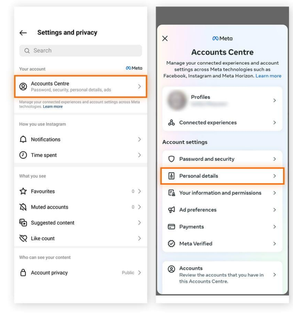 steps for id deactivation