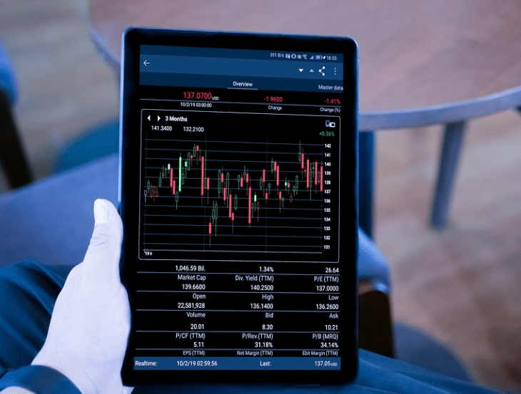 Risks Associated with NFT Art Finance Coin